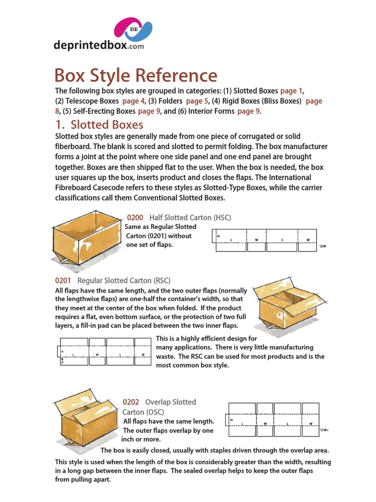 Corrugated Box Style Reference | PDF | Equipment | Manufactured Goods, image size:768x1024