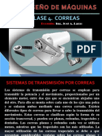 Sistemas de transmisión por correas