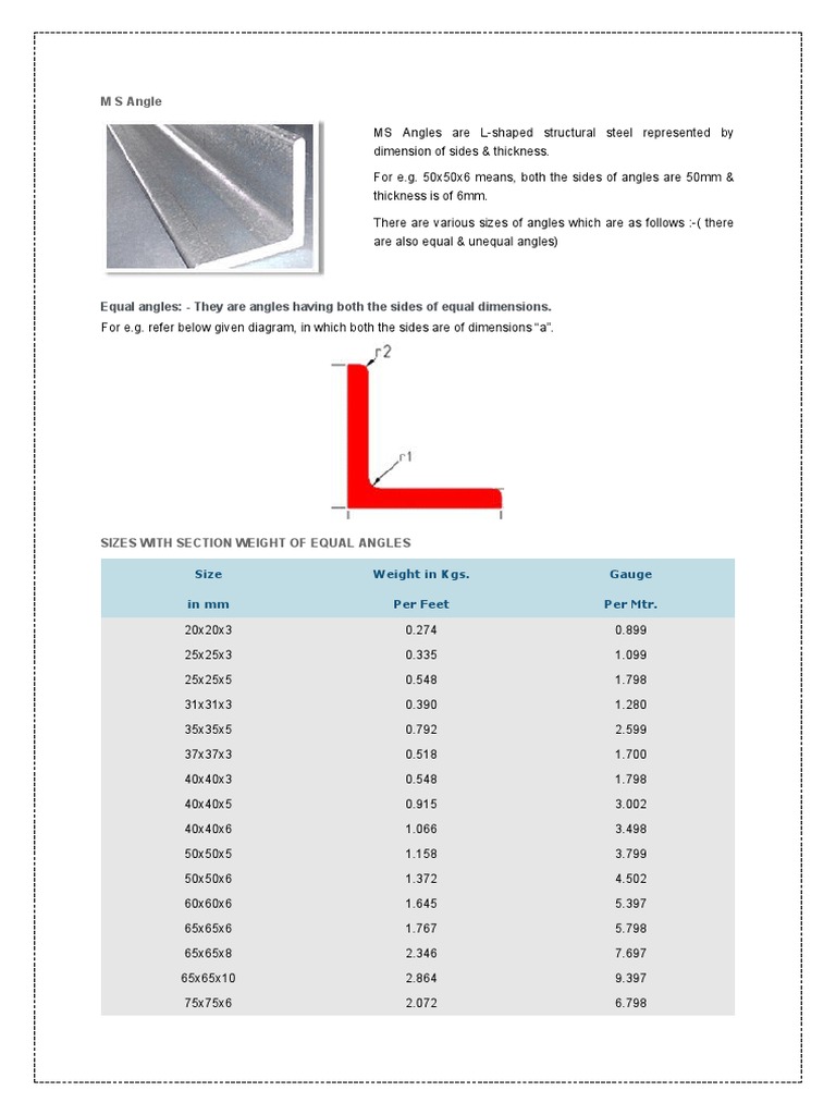 M S Angle Weight Chart  PDF
