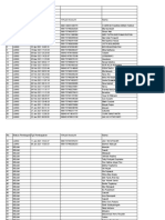 PPNI Payment Data