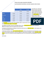 Tables and Bar Charts