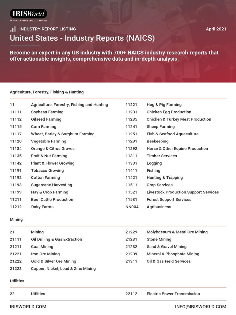 IBISWorld US Industry NAICS Report List 04192021 PDF Agriculture