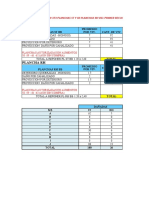 Recuento Yesco Carton. Praderas 2.2