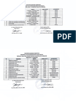 Kalender Akademik Cimacan