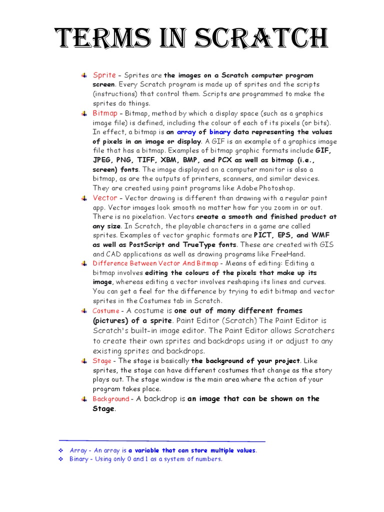 Terms in Scratch PDF Communication Design Digital Signal Processing