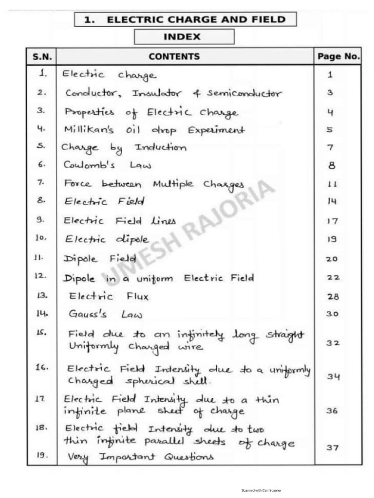 Electric Charges and Fields Ncert Notes | PDF