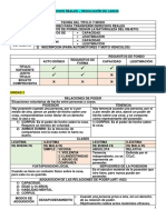 Resolución Casos