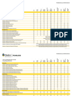 Undergraduate Entry Requirements International