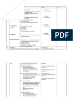 Materi Osce Kompre