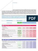 Tableau-De-Prestations LUMINEIS 0620