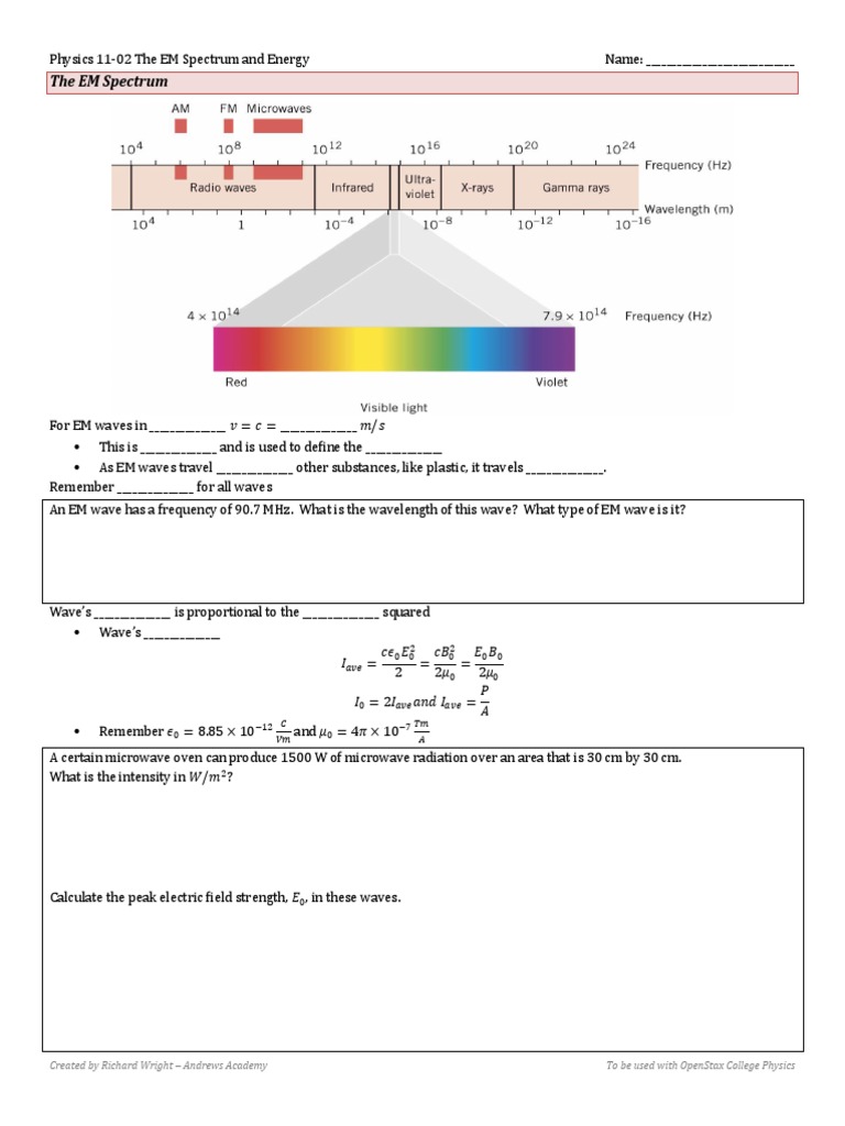 EM Spectrum and Energy Concepts | PDF | Electromagnetic Radiation ...