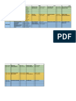 Horario de VVHH