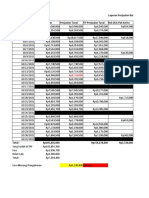 Laporan Penjualan Bulan Oktober 2021