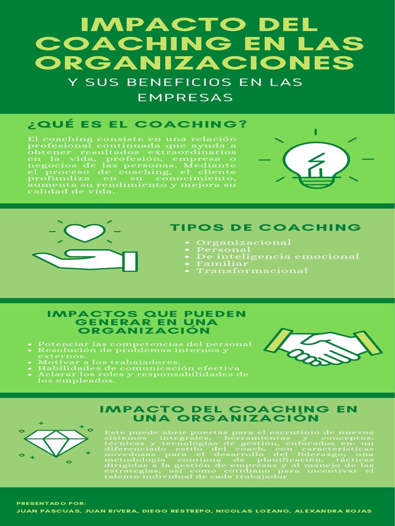 Impacto del Coaching en el Liderazgo | PDF | Psicología Aplicada ...