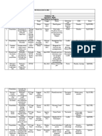 Rencana Kerja Dan Anggaran PKRS RS Siaga Raya 2022