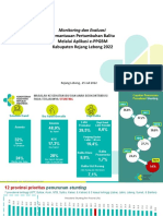 Monitoring dan Evaluasi Pemantauan Pertumbuhan Balita Melalui Aplikasi e-PPGBM Kabupaten Rejang Lebong 2022