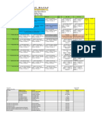 Bridge Course Time Table As On 1.7.2022