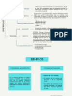 Contabilidad Administrativa y Financiera