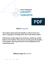 Liquidity Concepts For Smart Money Concepts