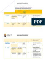 Calendario Elaboracion y Ejecucion de Proyectos II-2022 Unah Vs 1801