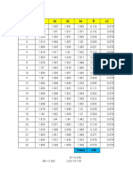 Gráficos de Control Por Atributos - Ejercicio 1