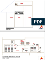 Total Farm AREA 1000HA: Overal Site Layout