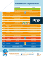 5890 Guia Alimentacion