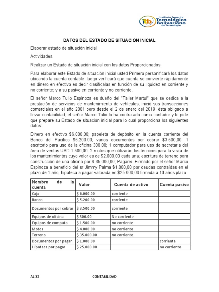 Estado de Situación Inicial Taller Martul | PDF | Contabilidad | Economias