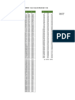 Excel Biorreactores Tablas