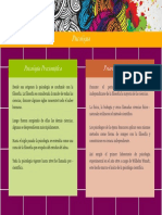 Cuadro Comparativo - Psicología Industrial