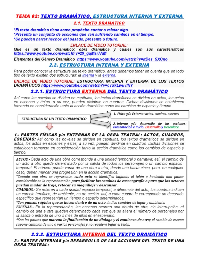 Estructura del Texto Dramático | PDF | Romeo y Julieta | Teatro