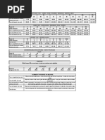 Izac Guide Des Tailles