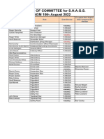 Election of Committee Schedule Shags Agm 10 August 2022