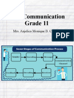 Oral Communication Grade 11: Mrs. Anjelica Monique B. Caguioa