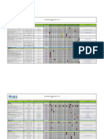 Cronograma de Actividades SST - Oes 2021: Planeacion Cumplimiento 0% 0% 0% 0% 0% 0% 0% 0% 0%