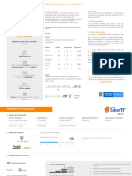 Reporte Resultados