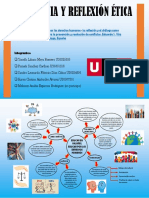 Mapa Mental de Los Valores