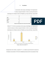 IU Redacción Del Documento Resultados y Análisis de Resultados (Capítulo IV)