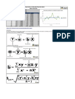 Plantilla-Regresion-Lineal-Pronostico-Linear-Regression 2