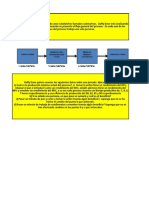 Ejemplos de Analisis y Planeacion de La Capacidad Vacacional Produccion Ii Iip2022