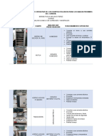 Bitacora Del Funcionamiento Operativo de Los Equipos Utilizados para Los Analisi Proximos Del Carbon