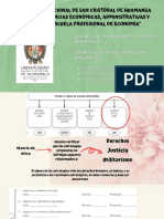Universidad Nacional de San Cristóbal de Huamanga Facultad de Ciencias Económicas, Administrativas Y Contables-Escuela Profesional de Economía