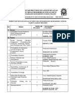 Bobot Materi MPLS 2022