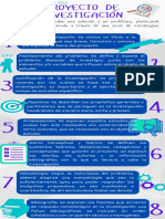 Infografía Proyecto de Investigación