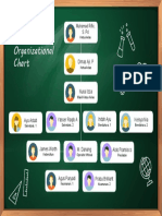 School Organizational Chart 2