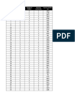 Datos socioeconómicos de 50 individuos