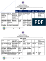 Department of Education: School Gad Plan