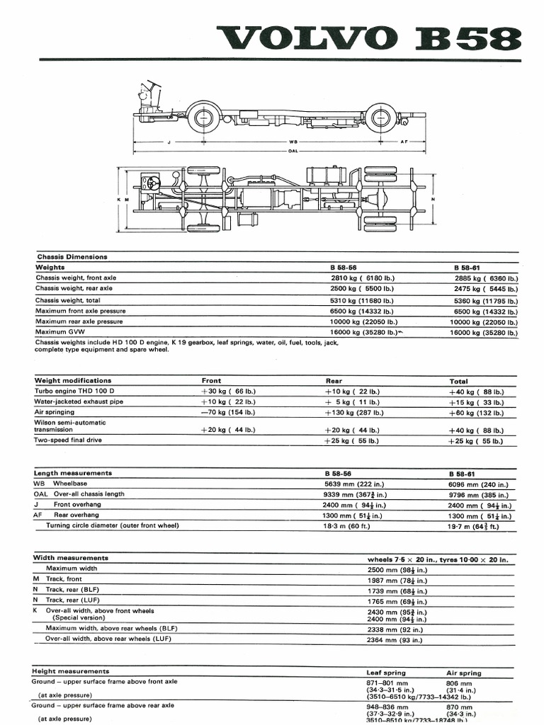Manual Chassis Volvo b58 PDF Transmission (Mechanics) Clutch
