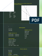 Resolución de sistema de ecuaciones por métodos gráfico, igualación y sustitución