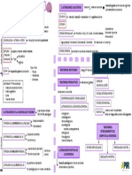 Psicopatología Tema 3